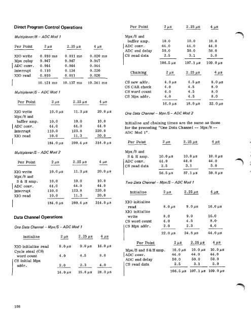 Systems Reference Library - All about the IBM 1130 Computing ...