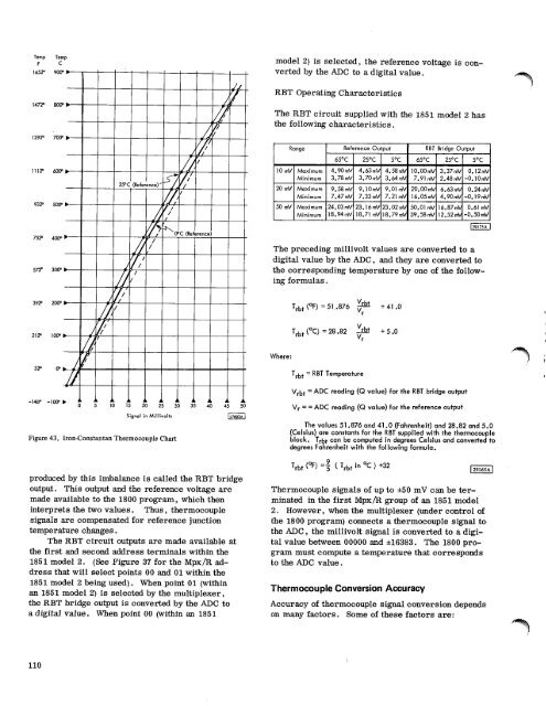 Systems Reference Library - All about the IBM 1130 Computing ...