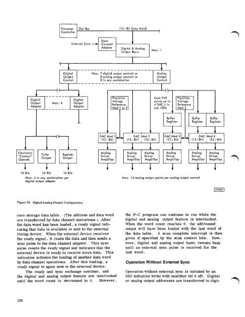 Systems Reference Library - All about the IBM 1130 Computing ...