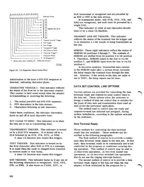 Systems Reference Library - All about the IBM 1130 Computing ...