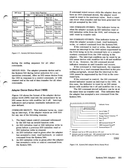 Systems Reference Library - All about the IBM 1130 Computing ...