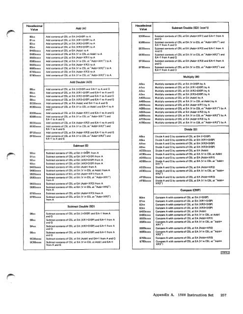 Systems Reference Library - All about the IBM 1130 Computing ...