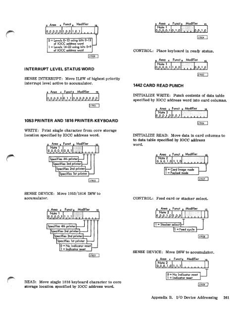 Systems Reference Library - All about the IBM 1130 Computing ...