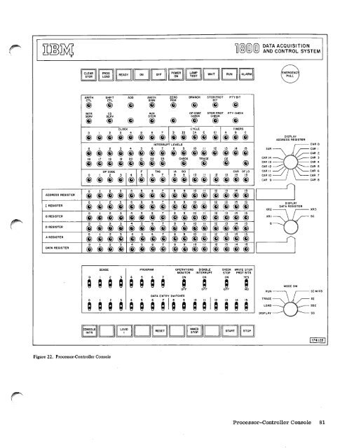 Systems Reference Library - All about the IBM 1130 Computing ...