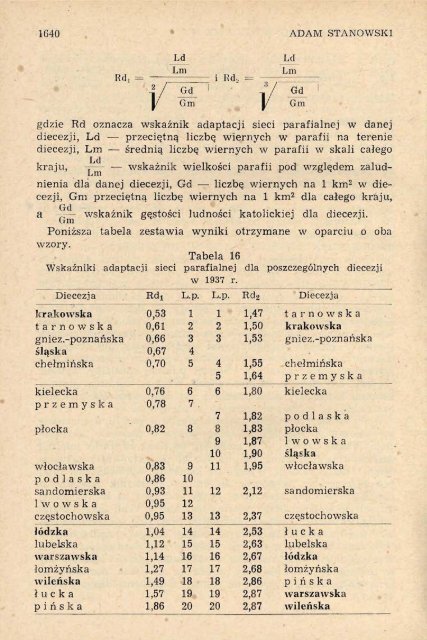 Nr 137-138, listopad-grudzieÅ 1965 - Znak