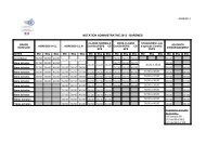 Grille national de notation administrative