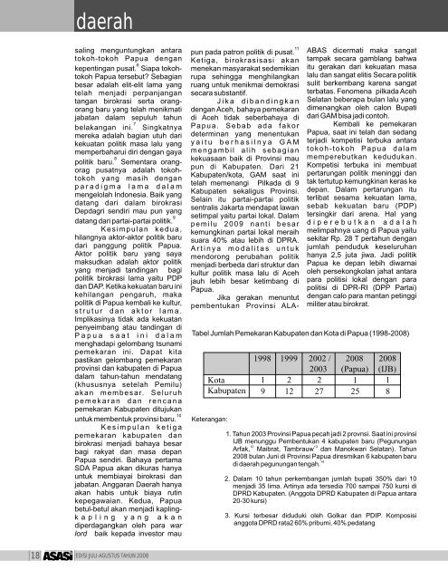 ASASI Edisi Juli - Agustus Tahun 2008.pdf - Elsam