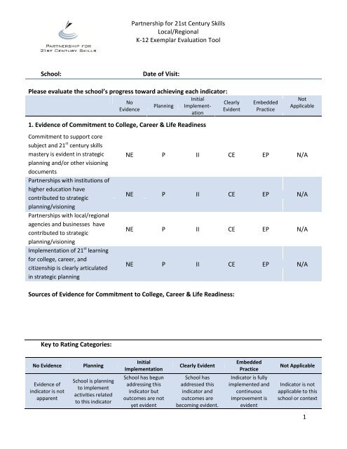 Exemplar Tool Example P21 Exemplar Evaluation Tool - The Partnership for 21st Century Skills