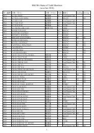 Member status 01_2010