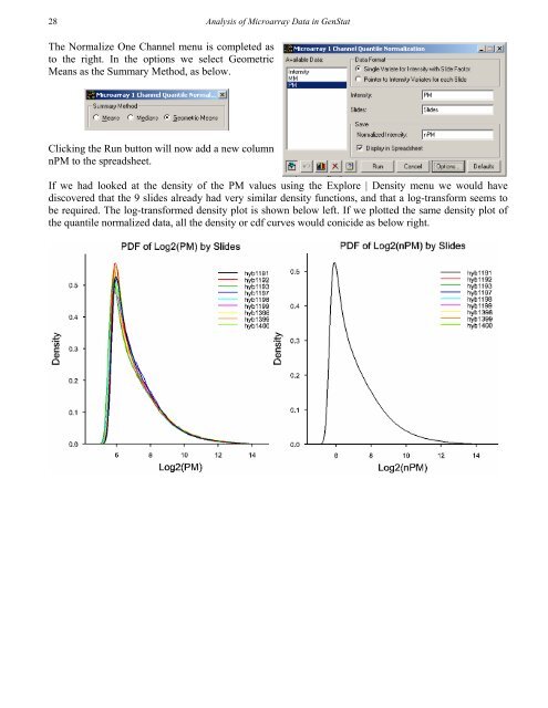 Analysis of microarray data - VSN International