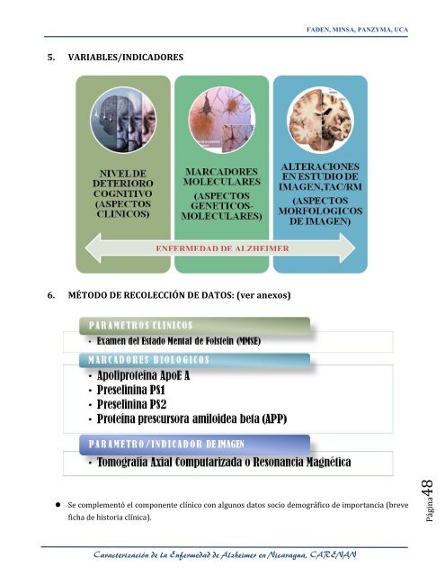 caracterizacion de la enfermedad de alzheimer en nicaragua