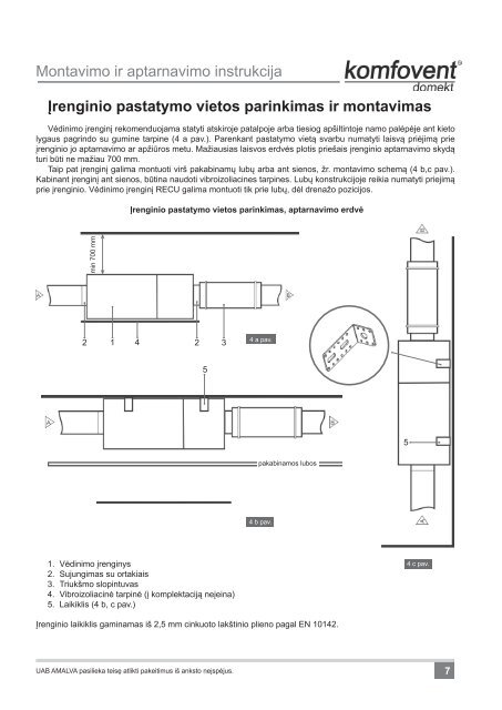 REGO RECU PE montavimo instrukcija - Komfovent