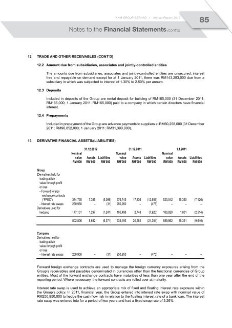 cont'd - KNM Steel Sdn Bhd