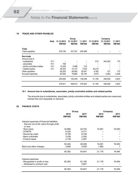 cont'd - KNM Steel Sdn Bhd