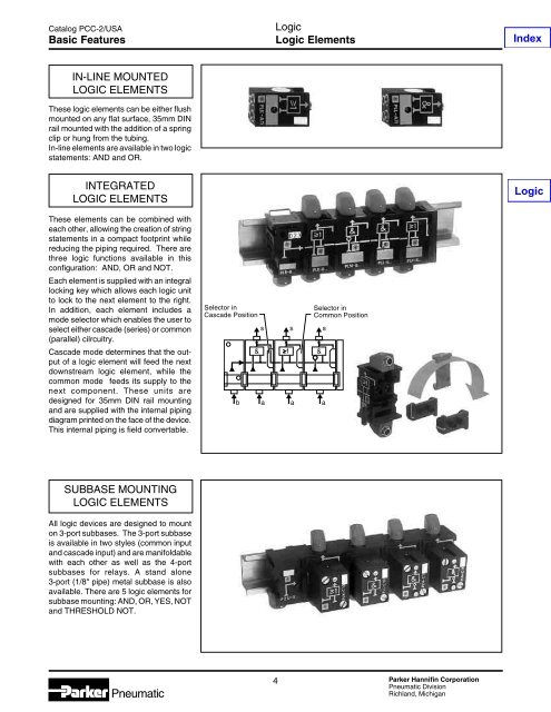 Specifications