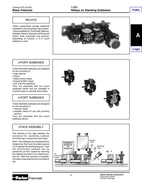 Specifications