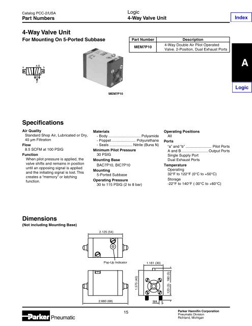 Specifications