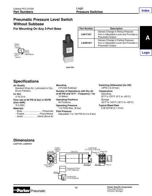 Specifications