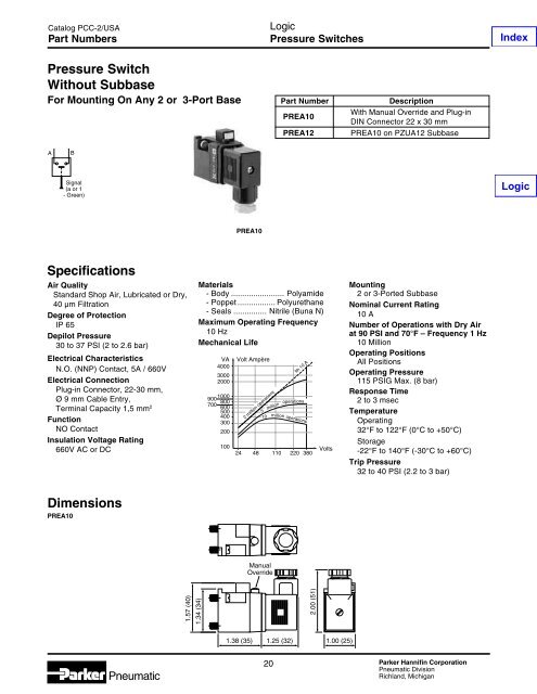 Specifications