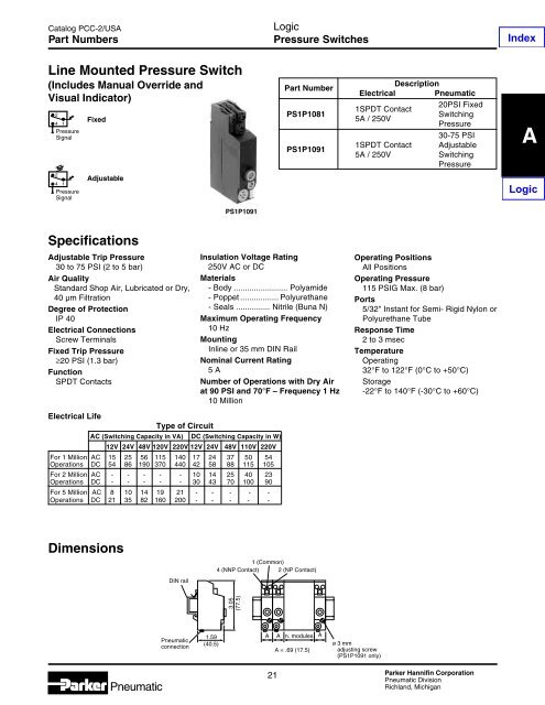 Specifications