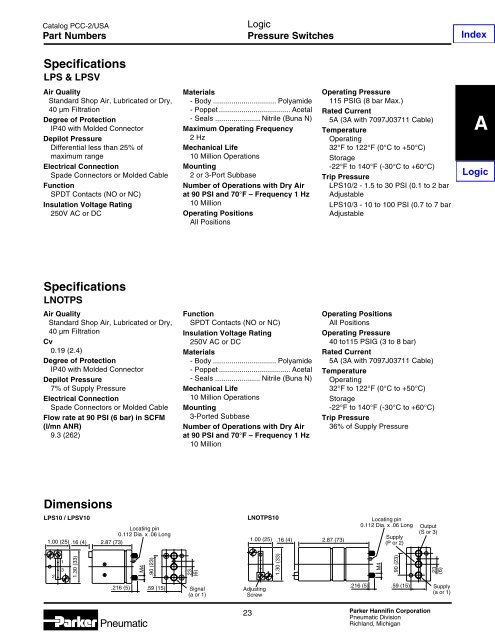 Specifications