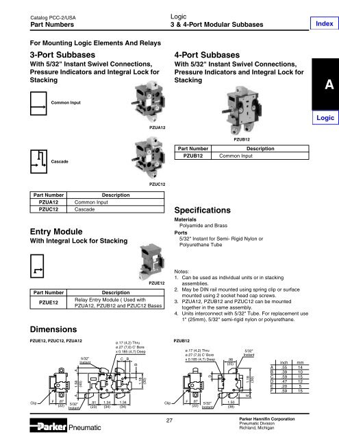 Specifications