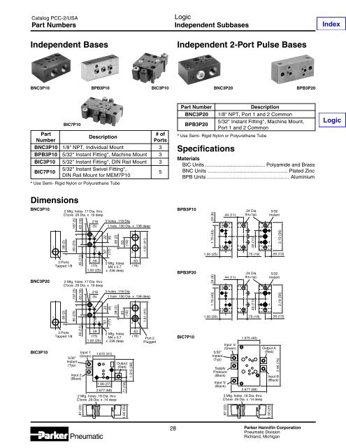 Specifications