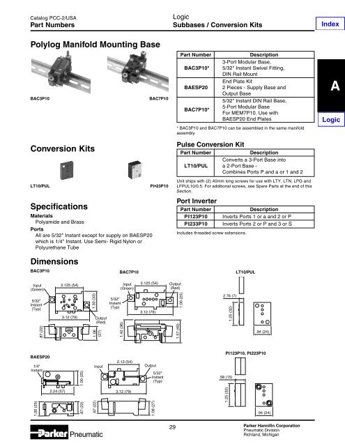 Specifications