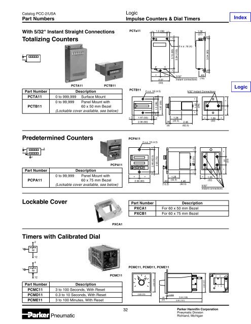 Specifications