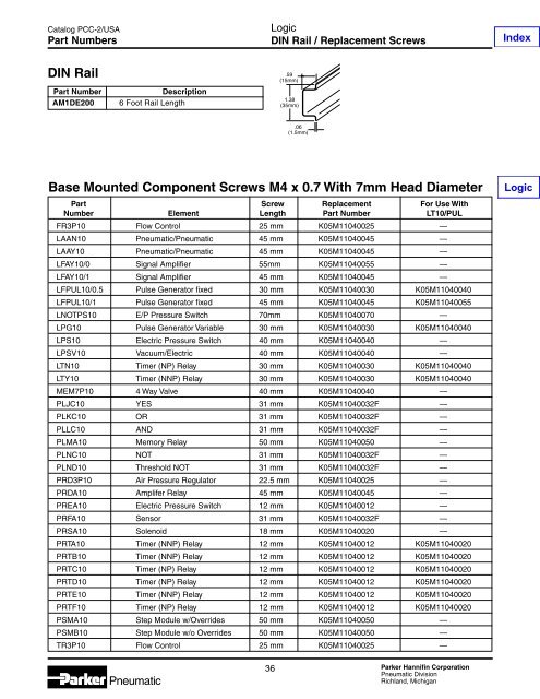 Specifications