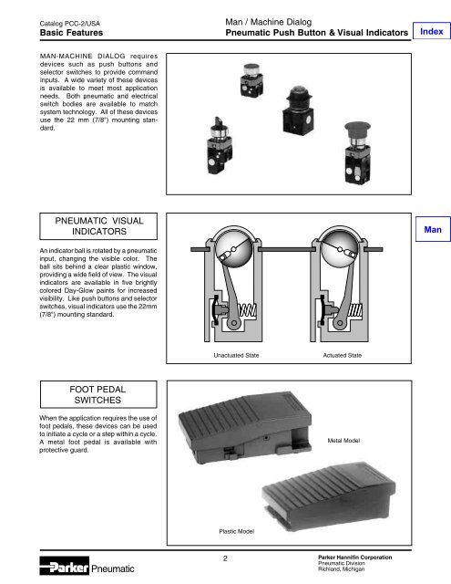 Specifications