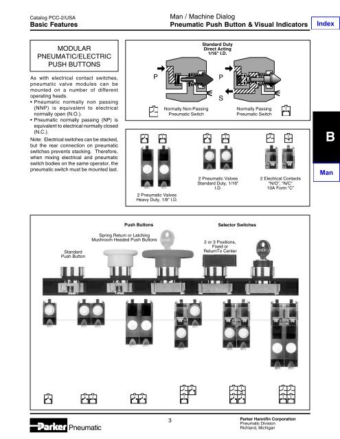 Specifications