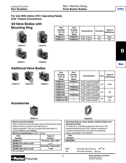 Specifications