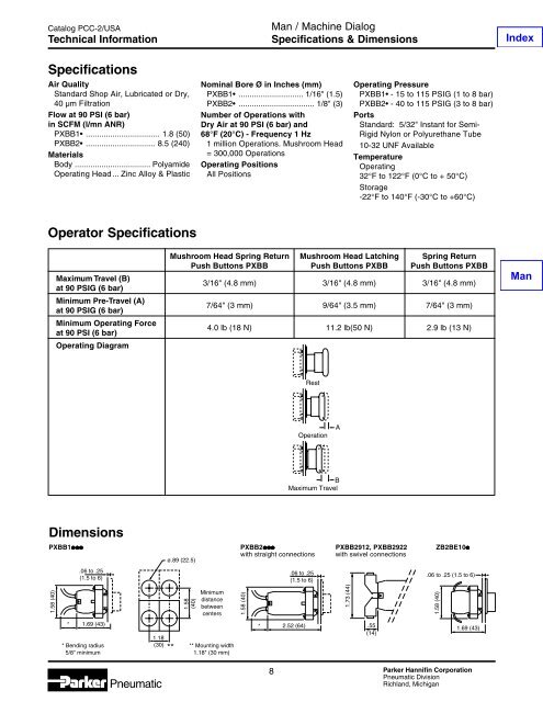 Specifications