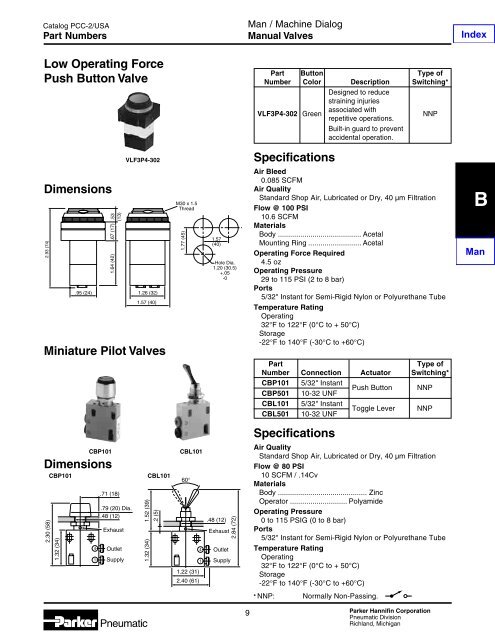 Specifications