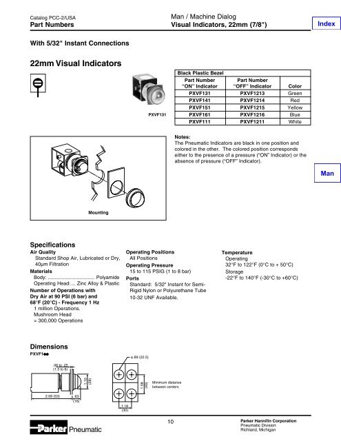 Specifications