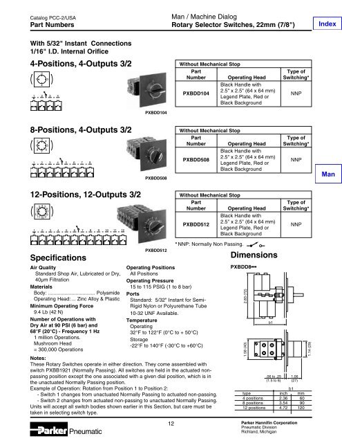 Specifications