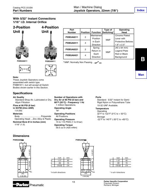 Specifications