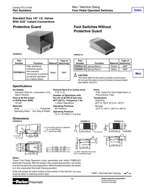 Specifications