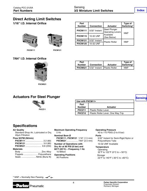 Specifications