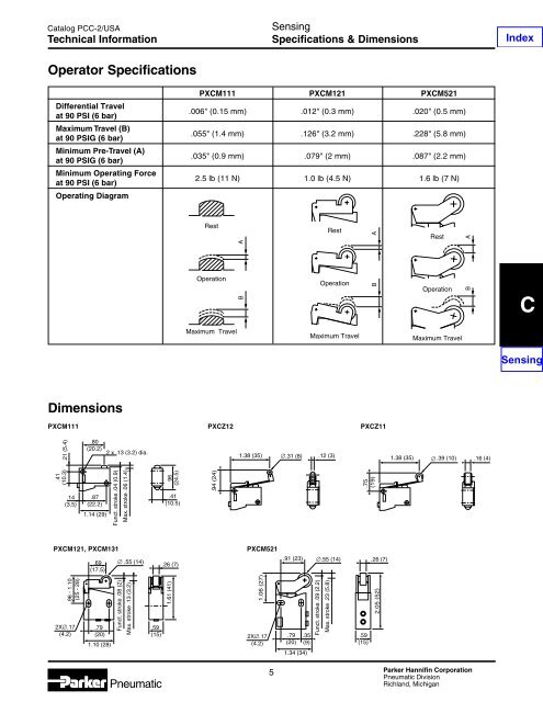 Specifications