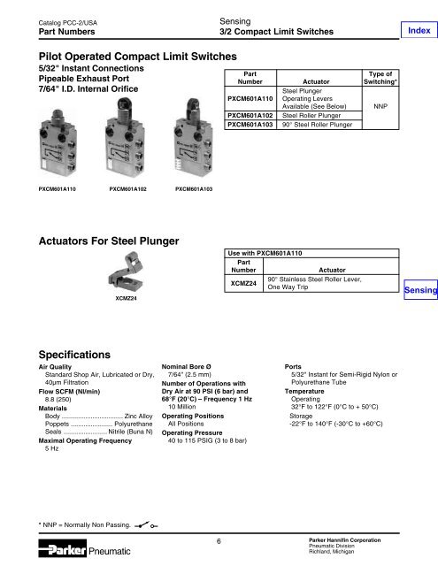 Specifications