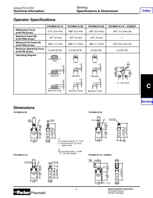 Specifications