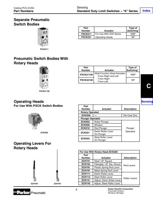 Specifications