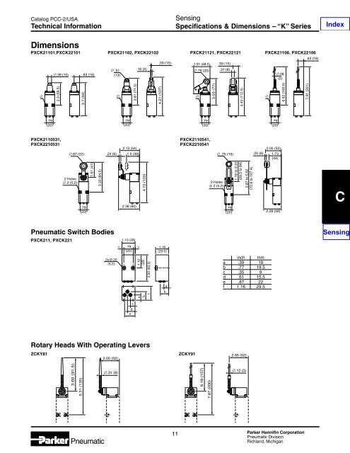 Specifications