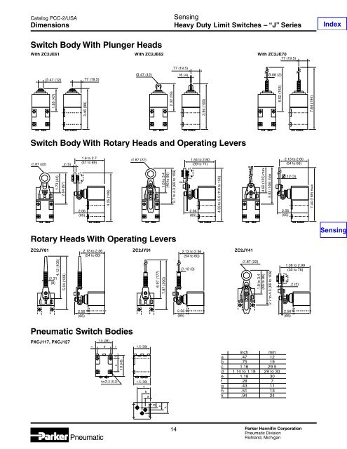 Specifications