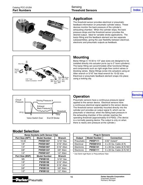 Specifications