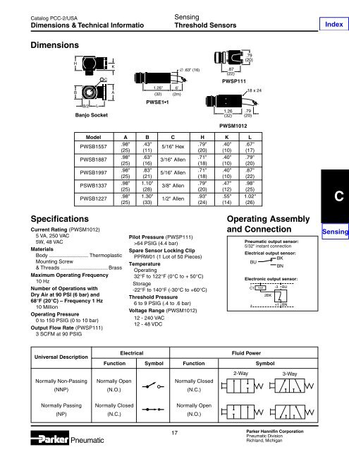 Specifications