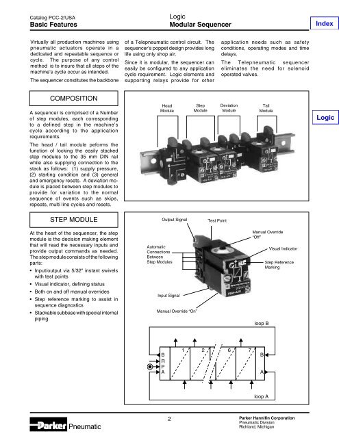 Specifications