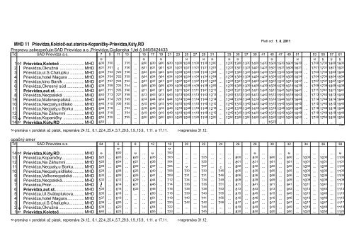 MHD 11 Prievidza,Kolotoč-aut.stanica-Kopaničky ... - SAD Prievidza